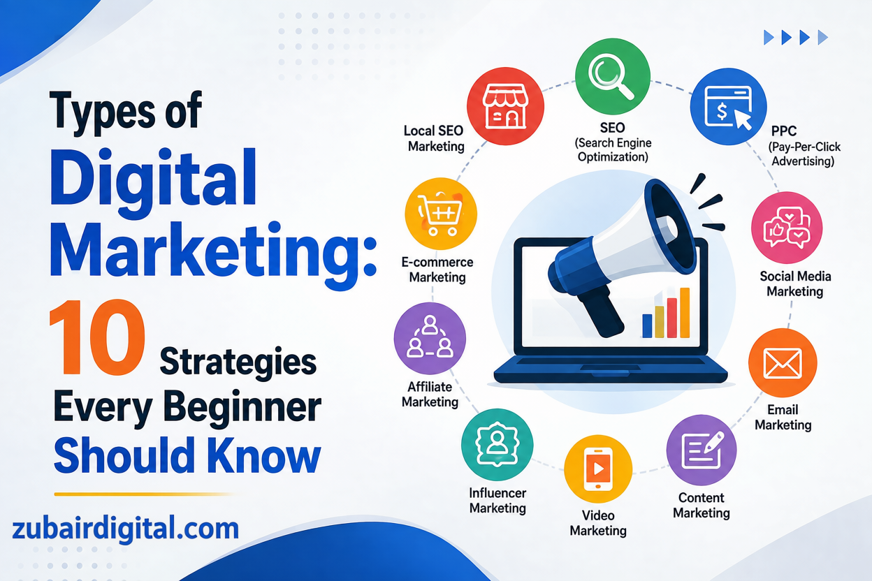 types of digital marketing